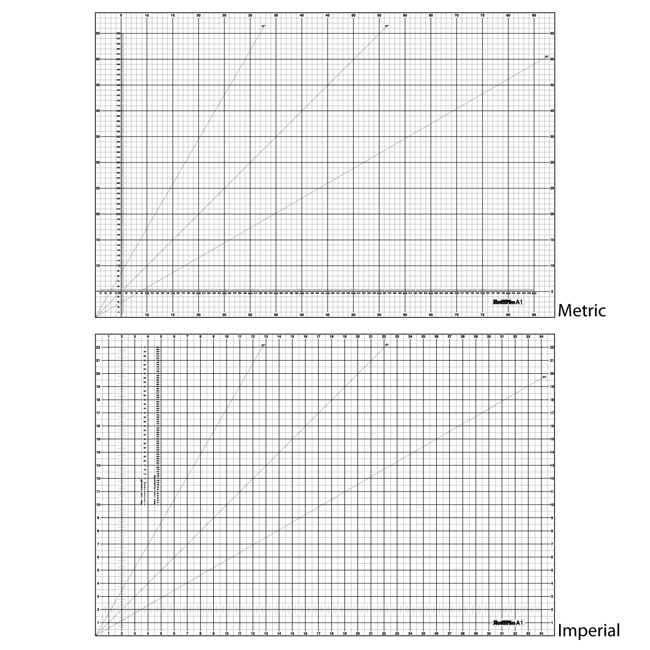 Rotatrim A1 Self Healing Cutting Mat 900 x 600