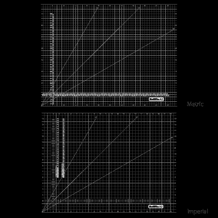 Rotatrim A3 Self Healing Cutting Mat 450 x 300