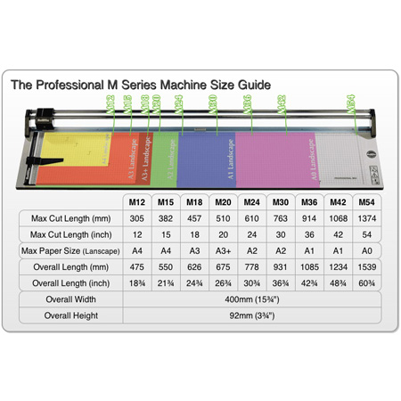 Rotatrim Professional M12 Exactitude Trimmer